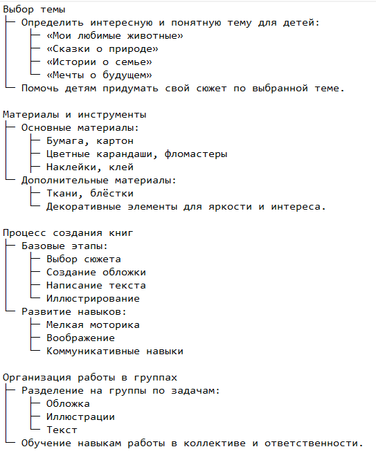 Подготовка к выставке